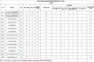 威利-格林谈球员很快接受季中锦标赛：比赛竞争性很强 也很有趣